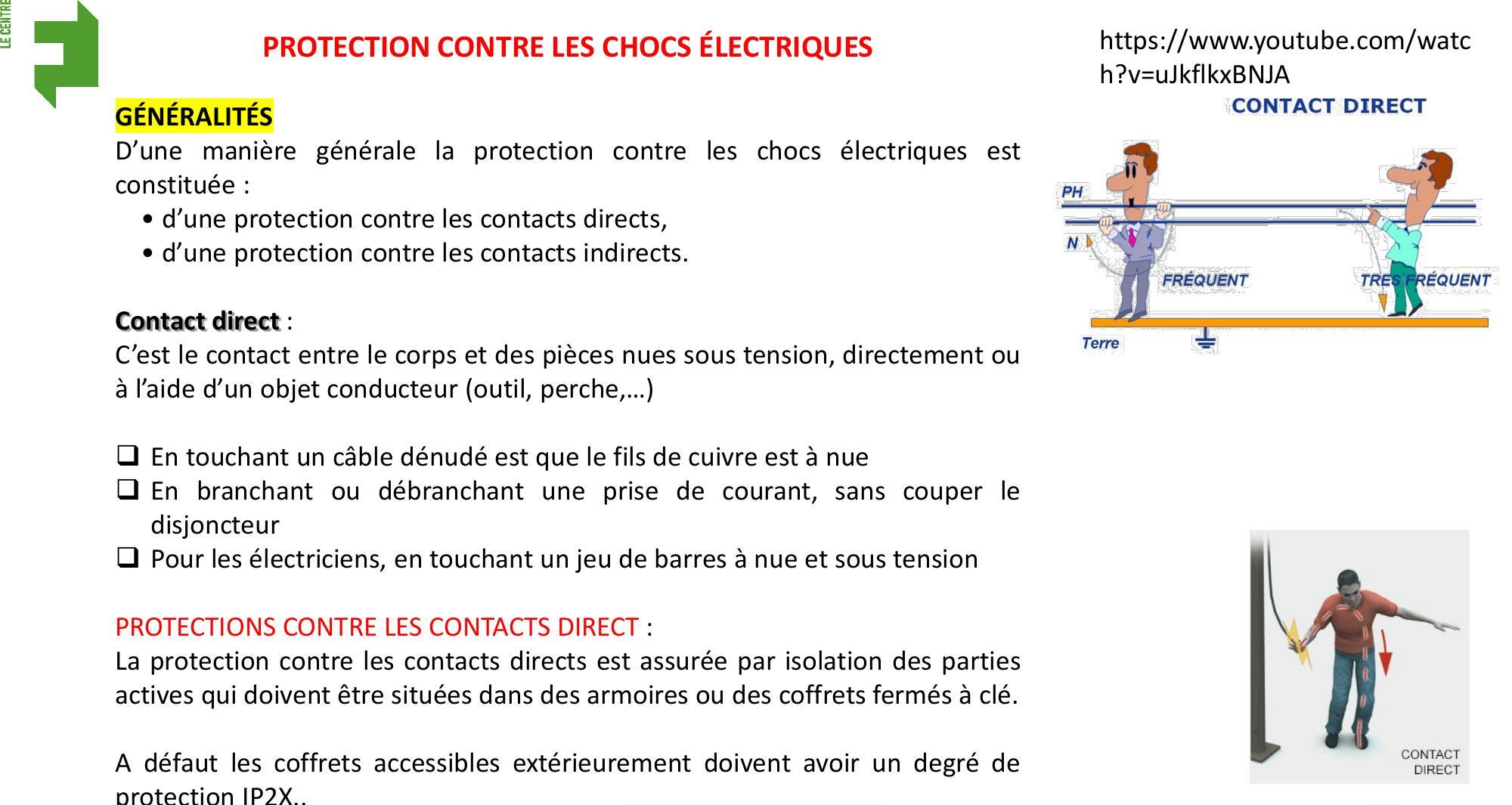 Schémas illustrant les contacts directs, avec texte explicatif et exemples.