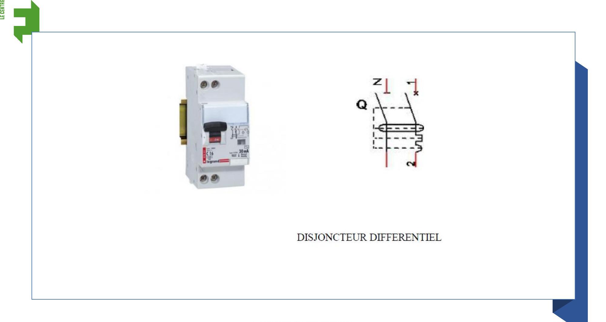 Cette image présente un disjoncteur différentiel physique et un schéma simplifié de son fonctionnement.