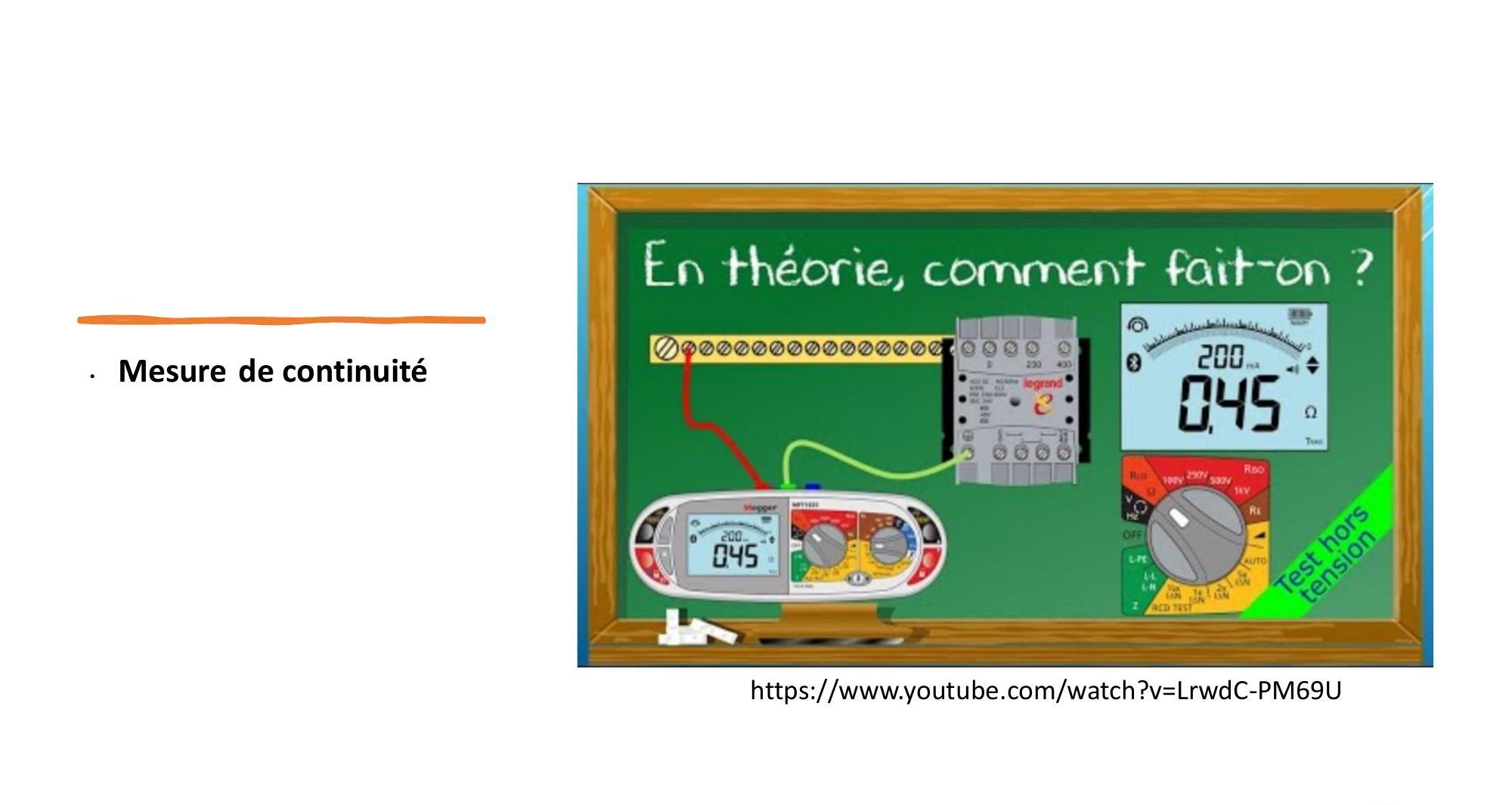 Le schéma montre un multimètre mesurant la continuité d'un circuit électrique.
