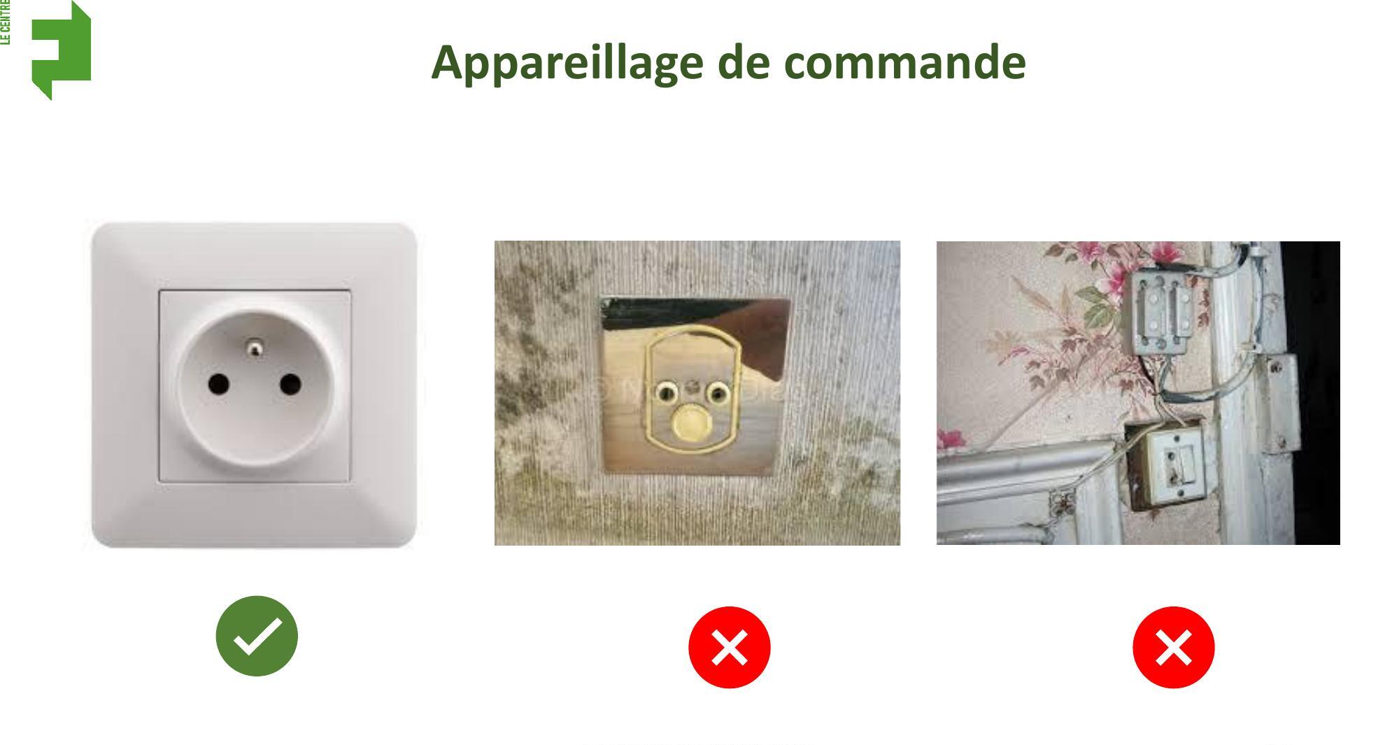 Trois photos de prises électriques, une moderne et deux anciennes et non conformes.