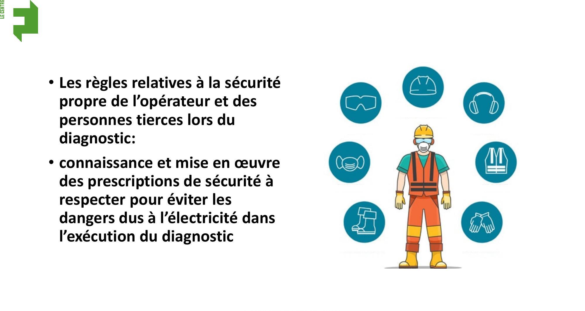 Illustration d'un électricien avec l'équipement de protection individuelle et une liste de règles.