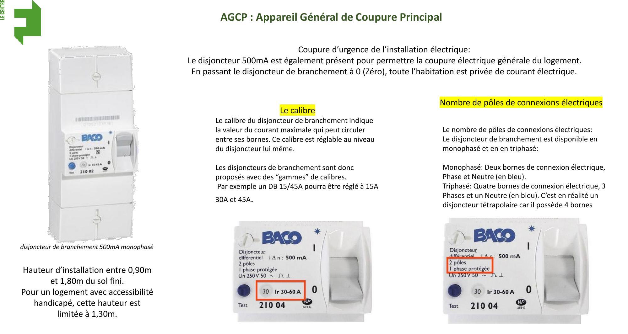 Détails sur l'AGCP avec exemples de disjoncteurs et calibres.