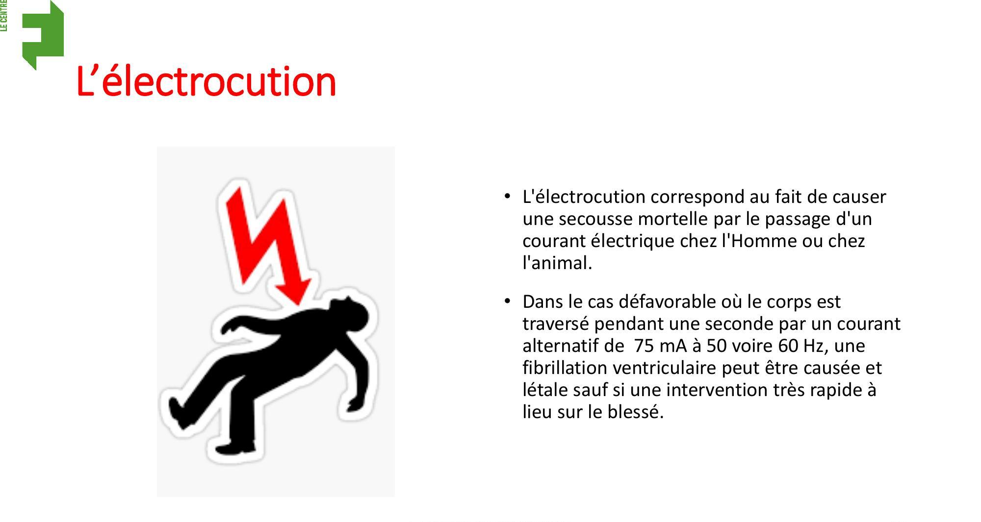 Une image de danger électrique montrant une personne à terre suite à une électrocution.