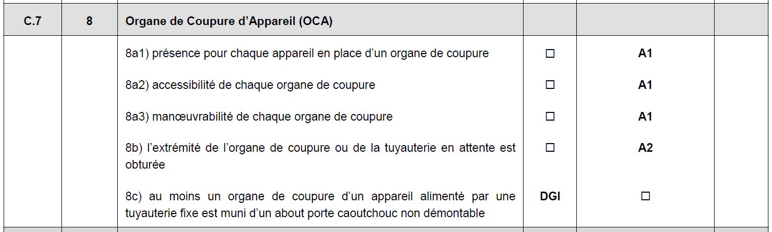 Photo d'un robinet de coupure d'appareil (OCA) accessible.